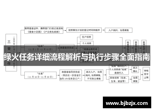 绿火任务详细流程解析与执行步骤全面指南